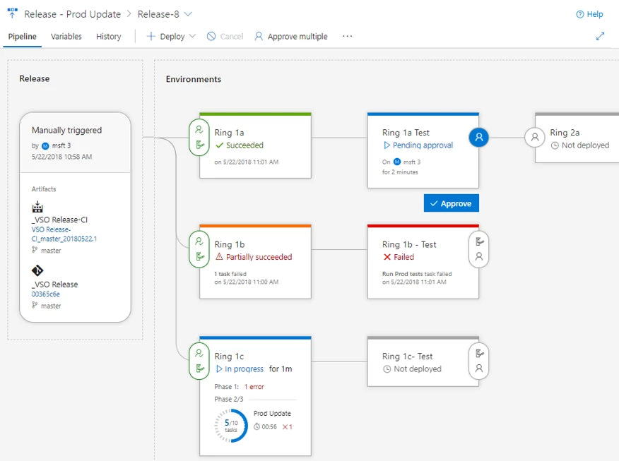 azure devops server