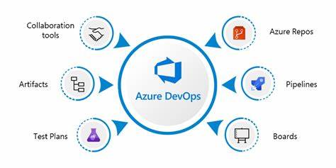 azure devops portal