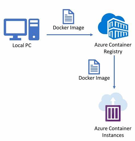 azure docker