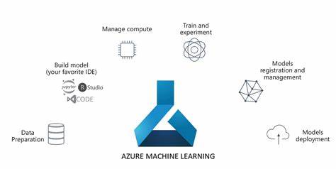 azure ml