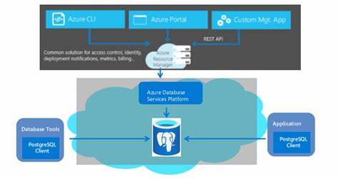 azure postgresql