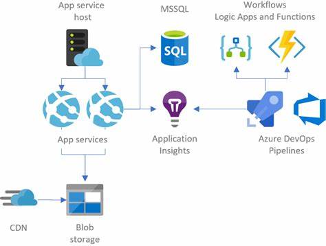 azure web hosting