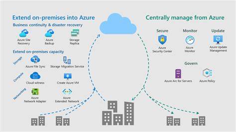 azure web server