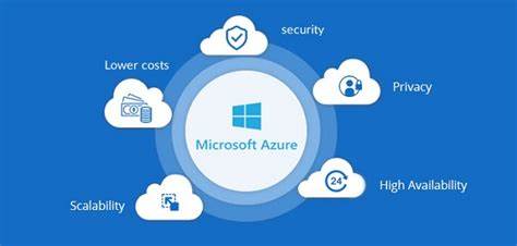 microsoft cloud solution provider