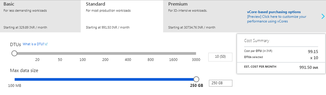 azure sql cost