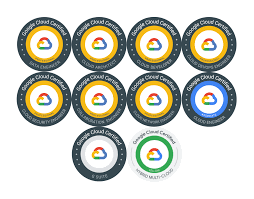 Google Cloud certifications