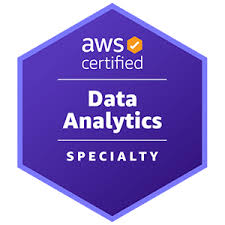 AWS Certified Data Analytics – Specialty (DAS-C01)