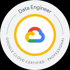 google professional data engineer practice exam