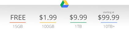 google cloud pricing