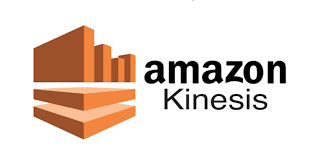 aws amazon kinesis