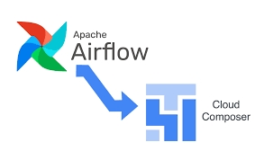 airflow google cloud