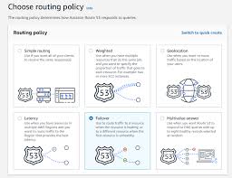 aws route53 pricing