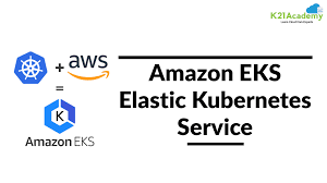 amazon aws kubernetes