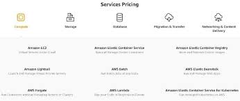 amazon cloud services pricing